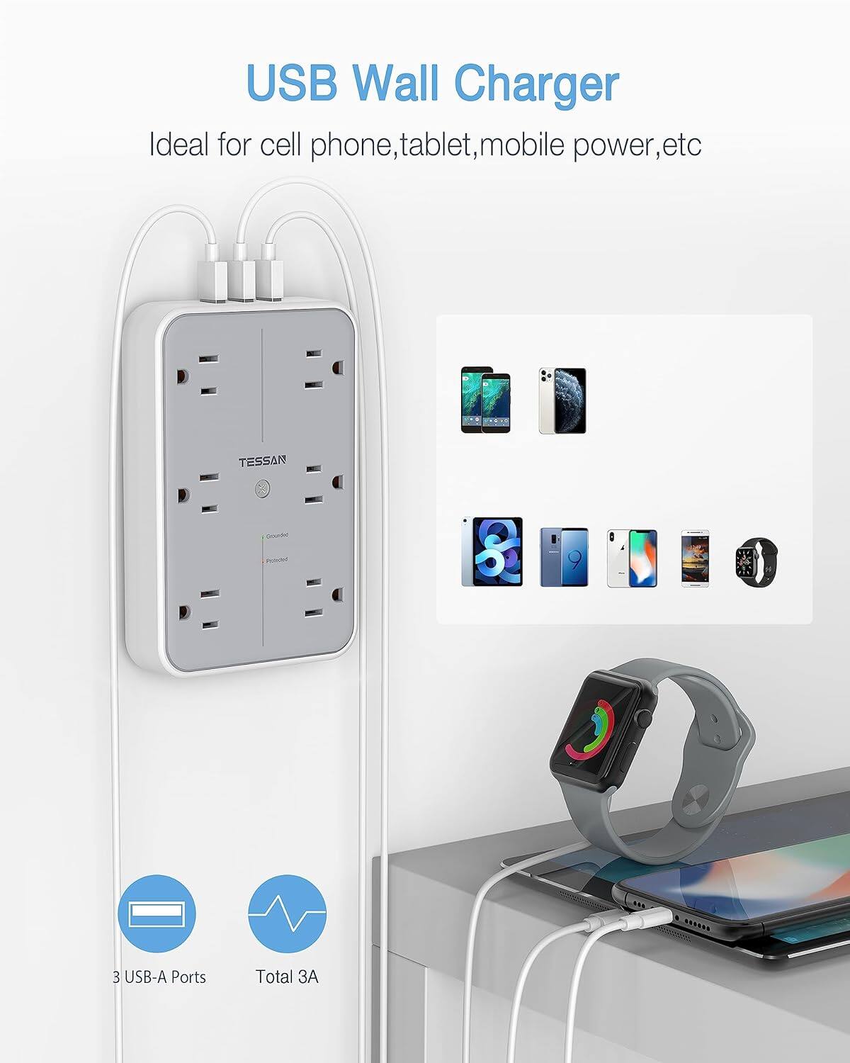 USB Wall Charger  
Ideal for cell phone, tablet, mobile power, etc  

TESSAN  

3 USB-A Ports  
Total 3A  

Grounded  
Protected