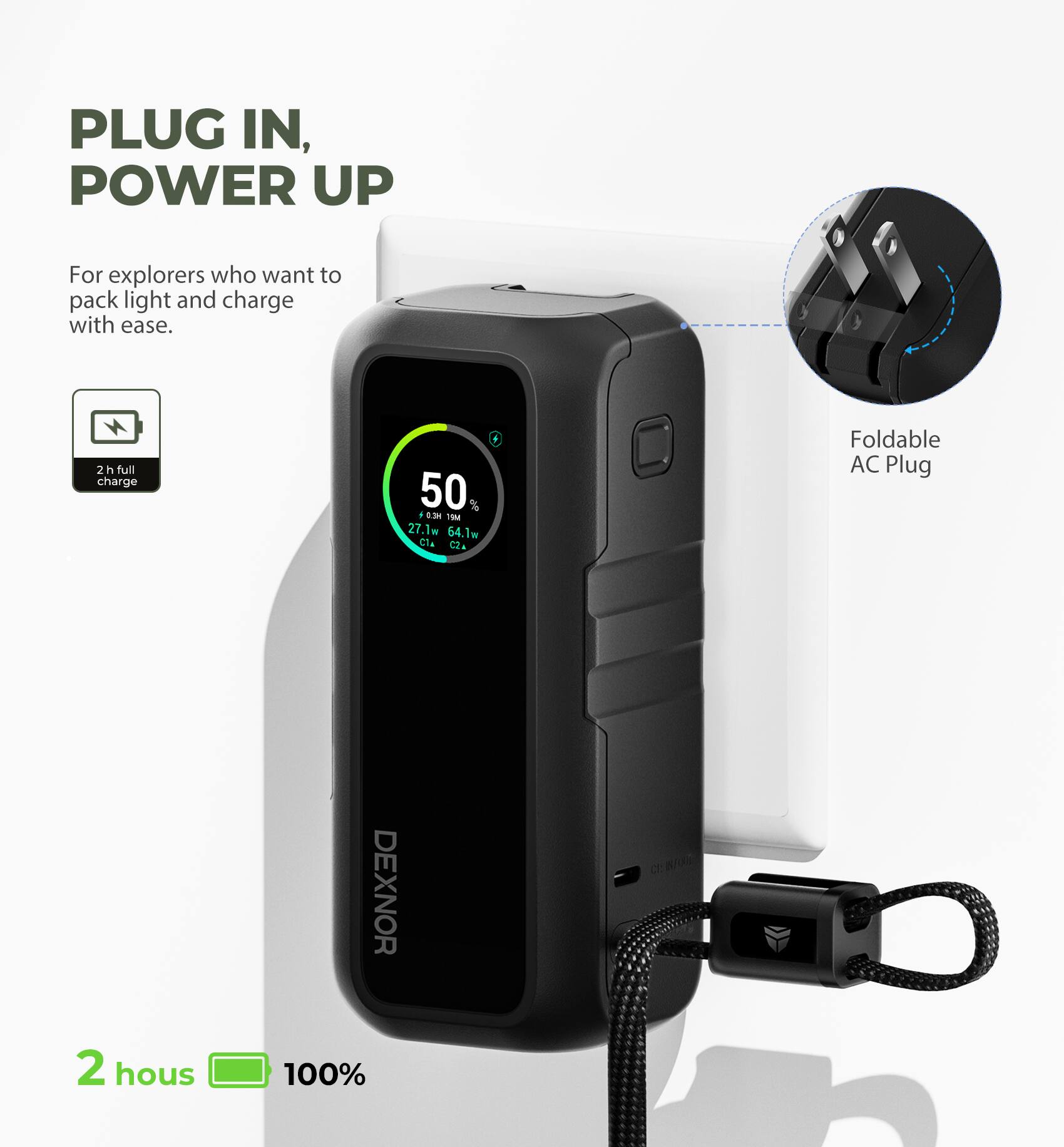 PLUG IN, POWER UP  
For explorers who want to pack light and charge with ease.  
2 h full charge + 50%  
1MM 27.1w 1 64.1 - CTa d  
Foldable AC Plug  
DEXNOR  
2 hous 100%