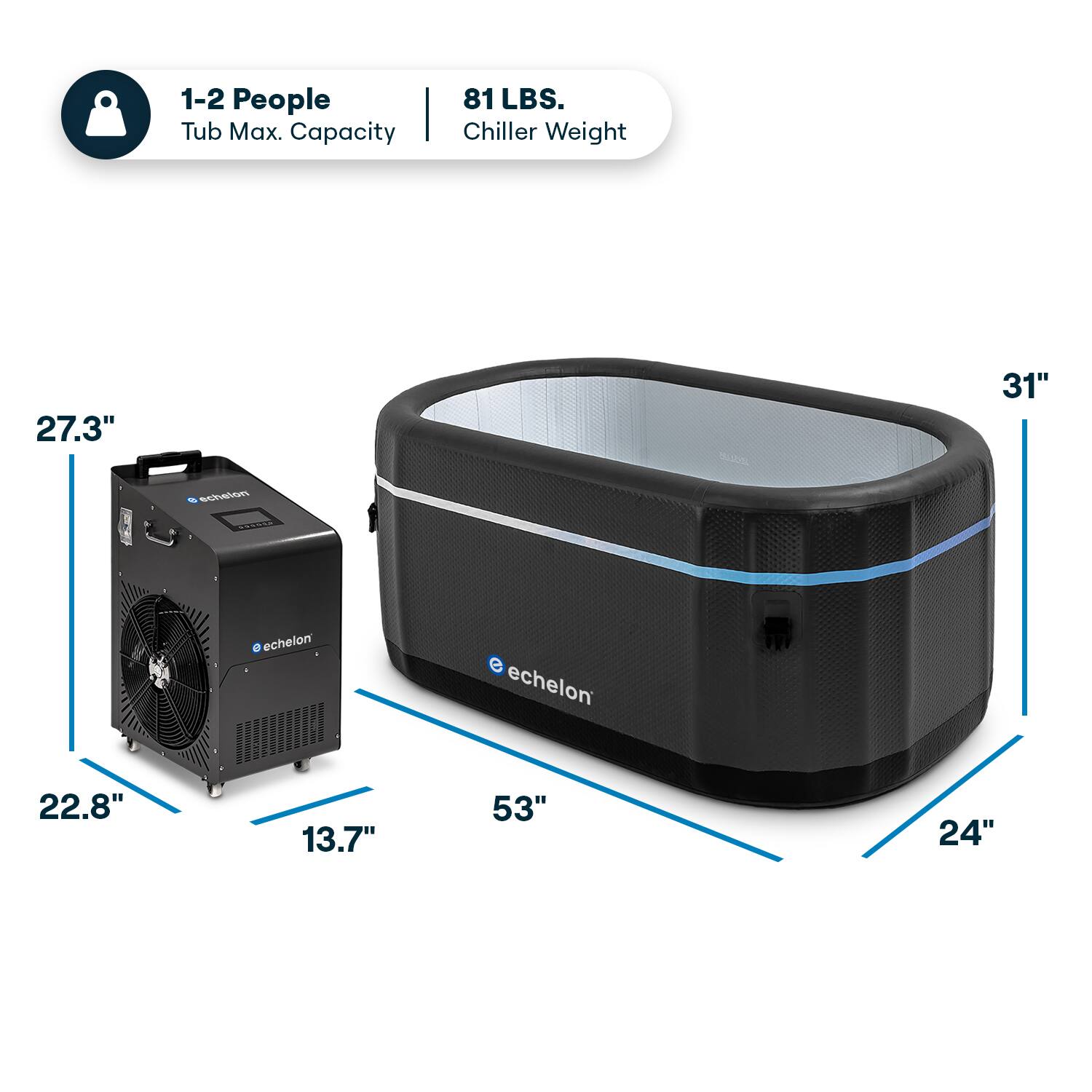 1-2 People  
Tub Max. Capacity  
81 LBS.  
Chiller Weight  

27.3"  
31"  
22.8"  
13.7"  
53"  
24"