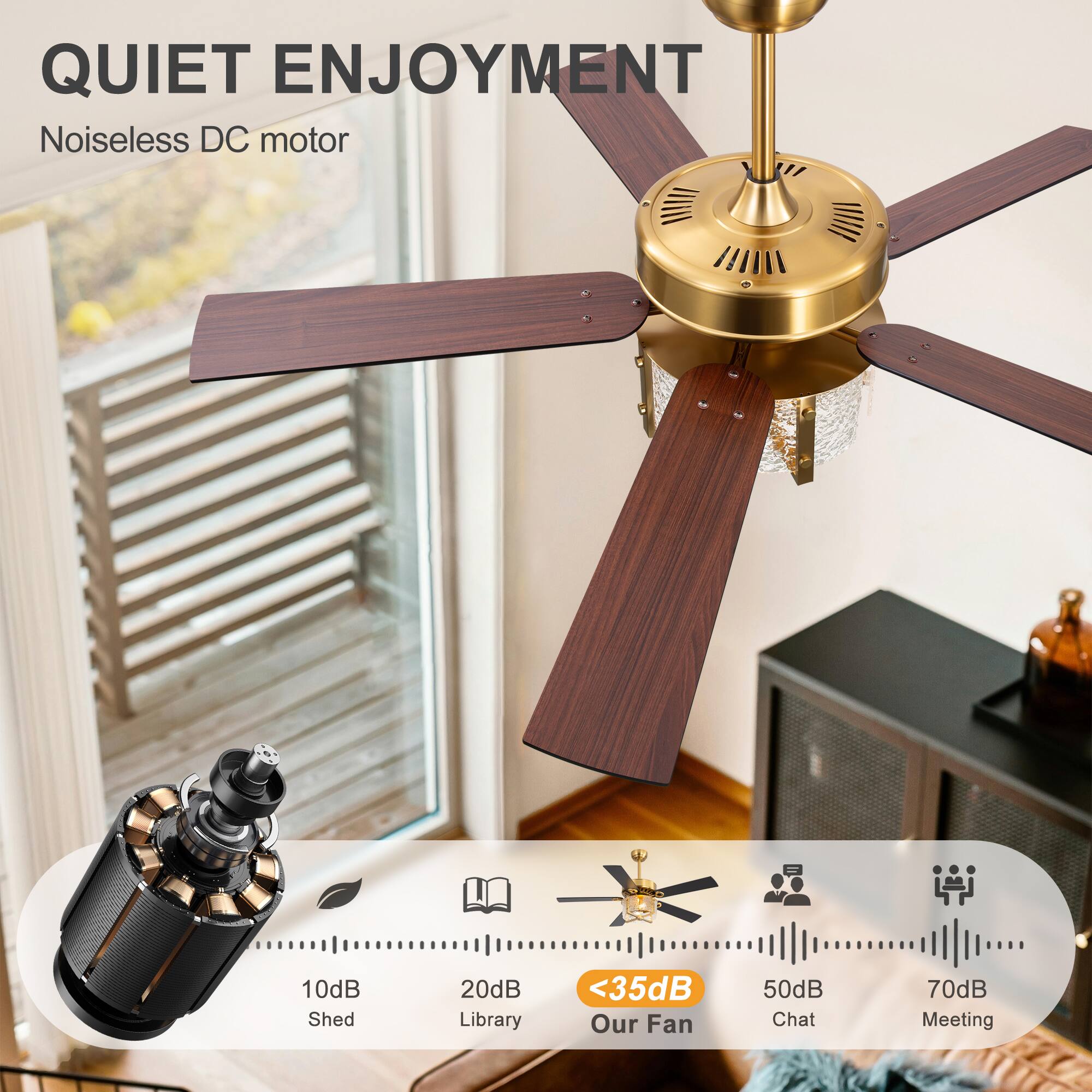 QUIET ENJOYMENT  
Noiseless DC motor  

10dB Shed  
20dB Library  
<35dB Our Fan  
50dB Chat  
70dB Meeting