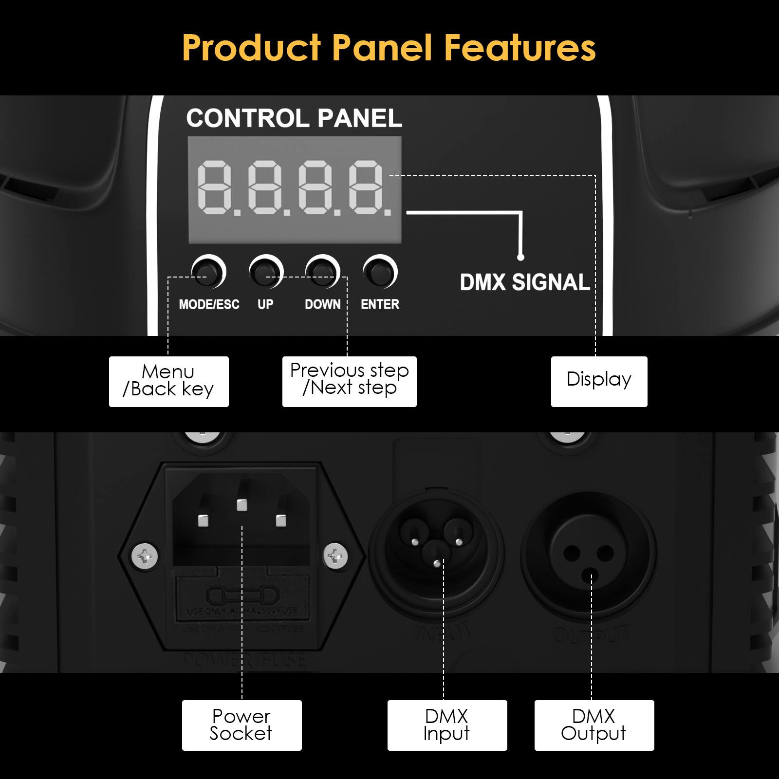 Product Panel Features

CONTROL PANEL  
8.8.8.8.  
MODE/ESC UP DOWN ENTER DMX SIGNAL  
Menu /Back key Previous step /Next step Display  
USE ONLY ONE SES POWE: IEU Output  
Power Socket DMX Input DMX Output