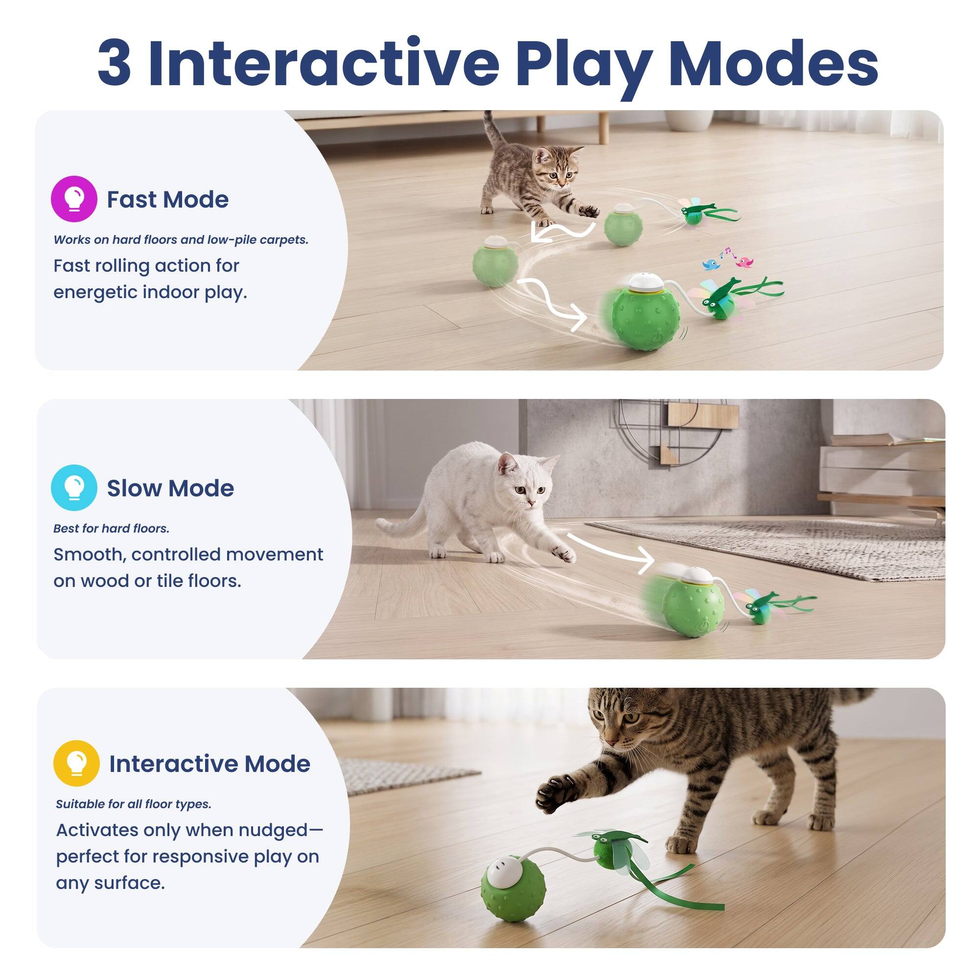 3 Interactive Play Modes

Fast Mode
Works on hard floors and low-pile carpets. Fast rolling action for energetic indoor play.

Slow Mode
Best for hard floors. Smooth, controlled movement on wood or tile floors.

Interactive Mode
Suitable for all floor types. Activates only when nudged—perfect for responsive play on any surface.