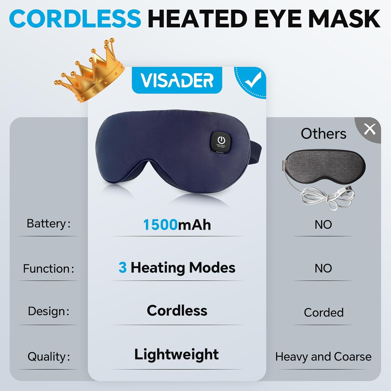 CORDLESS HEATED EYE MASK

VISADER

Battery: 1500mAh

Function: 3 Heating Modes

Design: Cordless

Quality: Lightweight

Others

Battery: NO

Function: NO

Design: Corded

Quality: Heavy and Coarse