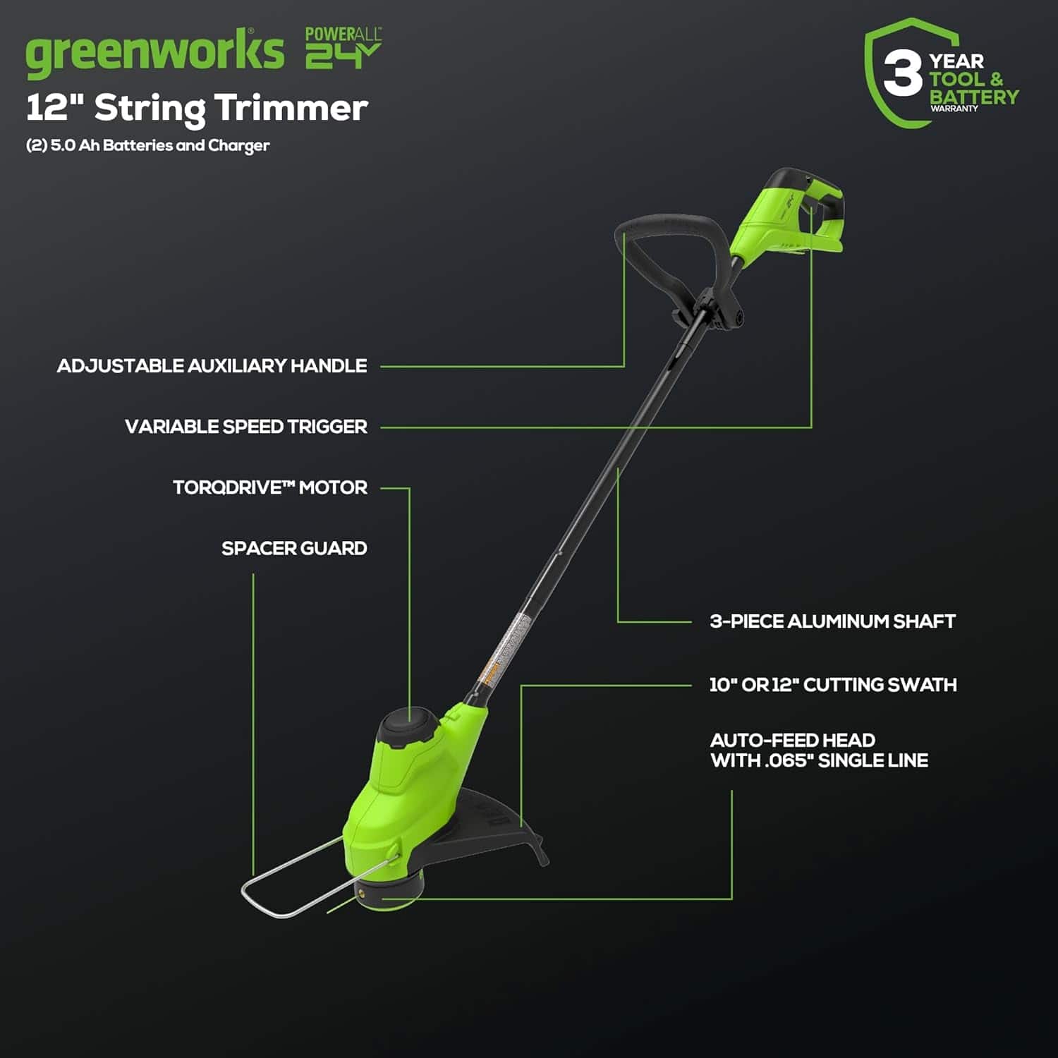 Greenworks 48V (24V x 2) 21