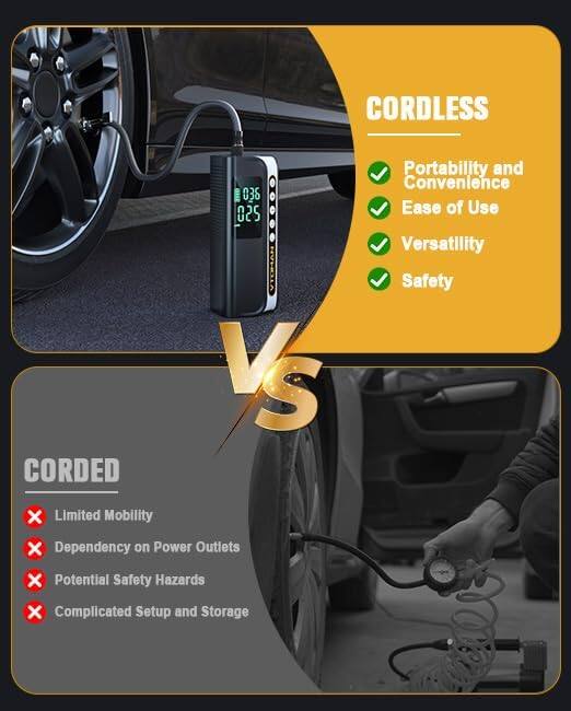 CORDLESS vs CORDED

- Portability and Convenience
- Ease of Use
- Versatility
- Safety

- Limited Mobility
- Dependency on Power Outlets
- Potential Safety Hazards
- Complicated Setup and Storage