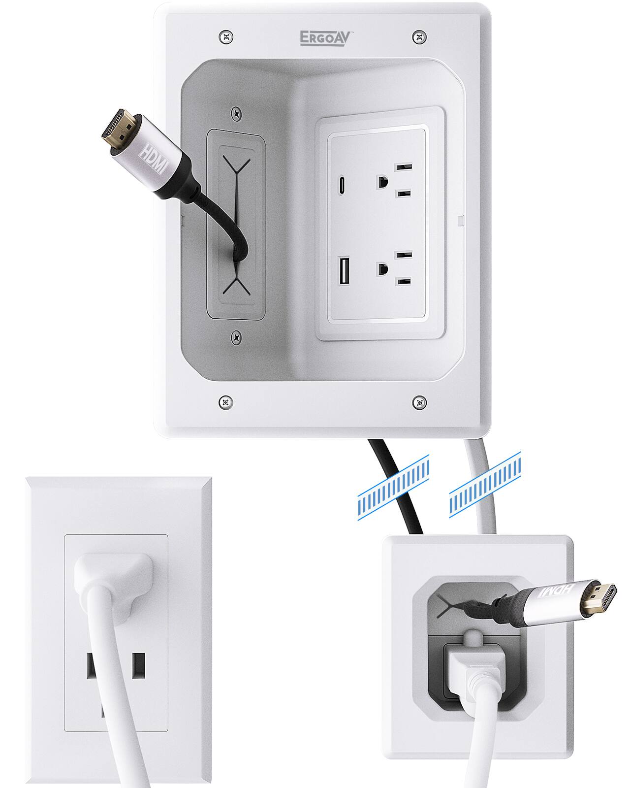 H ERGOAV  HDMI x x DE 3