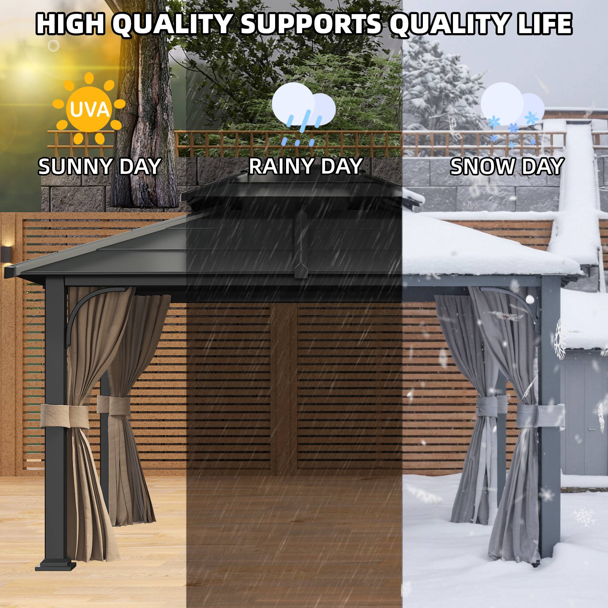 HIGH QUALITY SUPPORTS QUALITY LIFE

SUNNY DAY
RAINY DAY
SNOW DAY