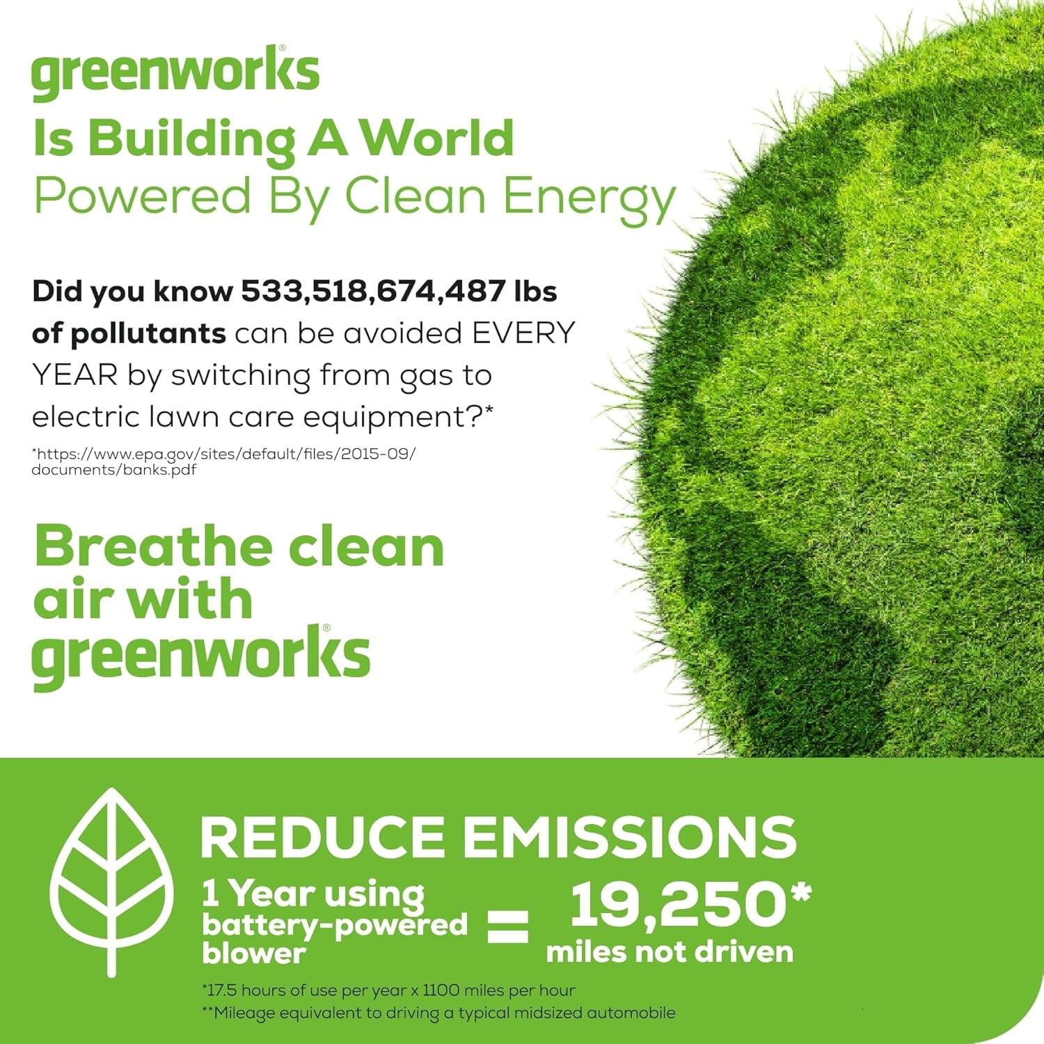 greenworks  
Is Building A World Powered By Clean Energy  

Did you know 533,518,674,487 lbs of pollutants can be avoided EVERY YEAR by switching from gas to electric lawn care equipment?*  
https://www.epa.gov/sites/default/files/2015-09/documents/banks.pdf  

Breathe clean air with greenworks  

REDUCE EMISSIONS  
1 Year using battery-powered blower  
17.5 hours of use per year x 1100 miles per hour  
*Mileage equivalent to driving a typical midsize automobile  

19,250* miles not driven