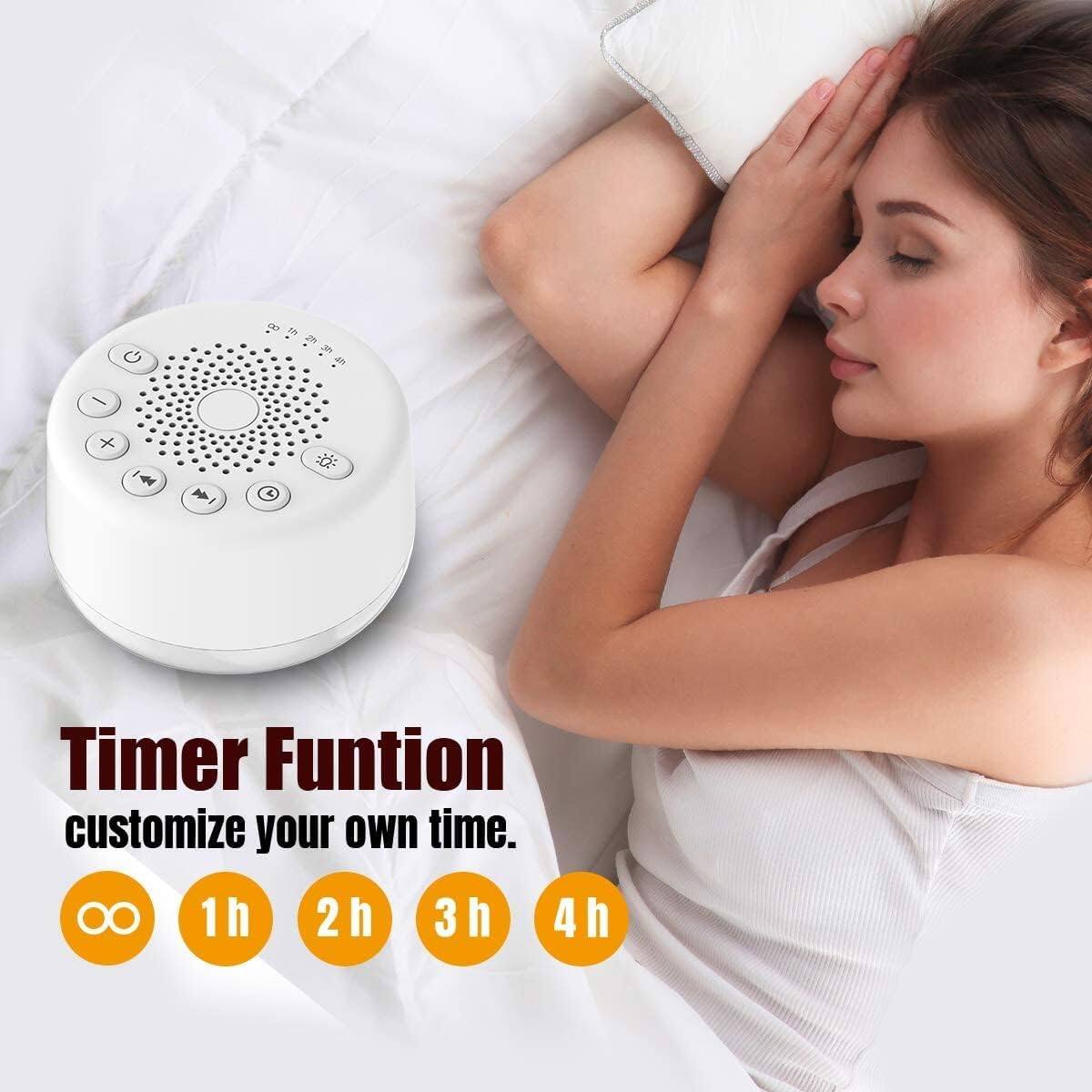 - D 1 ! 5. + 14  
Timer Function customize your own time.  
O 1h 2 h 3 h 4 h