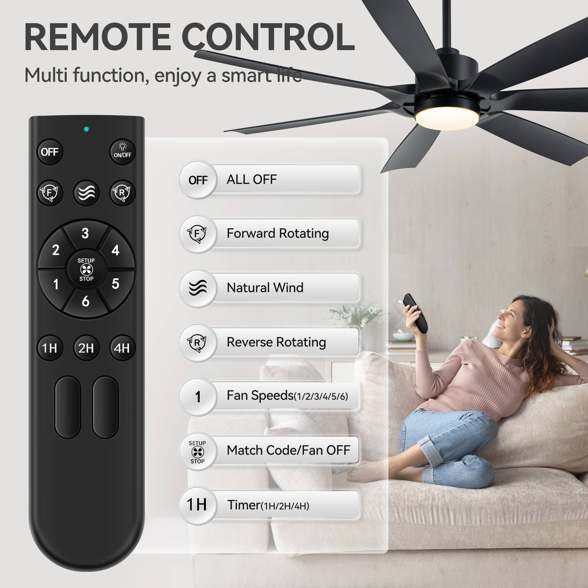 REMOTE CONTROL Multi function, enjoy a smart OFF ON/OFF

Forward Rotating
Natural Wind
Reverse Rotating
Fan Speeds(1/2/3/4/5/6)
Match Code/Fan OFF
Timer(1H/2H/4H)