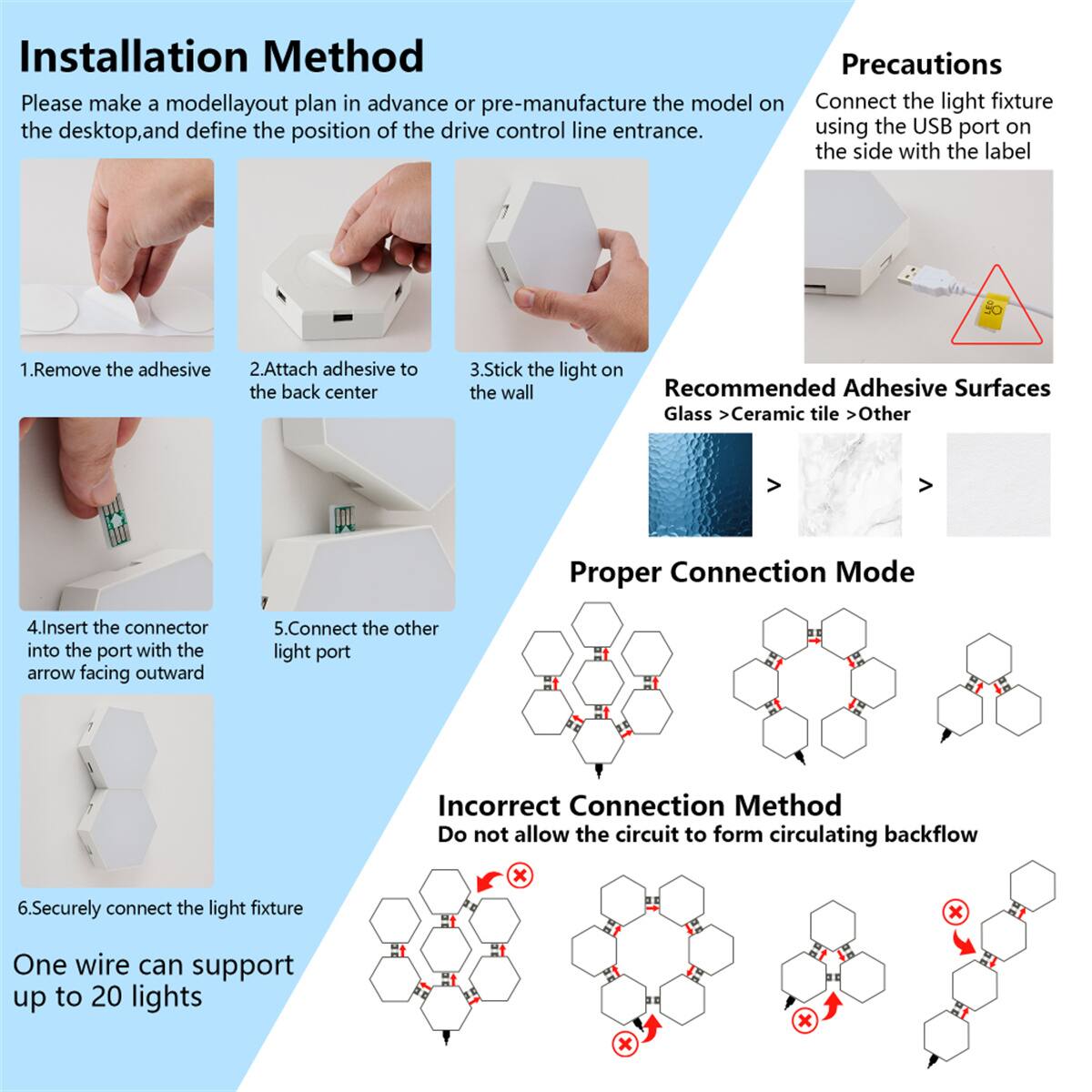 **Installation Method**

Please make a model layout plan in advance or pre-manufacture the model on the desktop, and define the position of the drive control line entrance.

1. Remove the adhesive
2. Attach adhesive to the back center
3. Stick the light on the wall
4. Insert the connector into the port with the arrow facing outward
5. Connect the other light port
6. Securely connect the light fixture

One wire can support up to 20 lights

**Precautions**

Connect the light fixture using the USB port on the side with the label

**Recommended Adhesive Surfaces**

Glass > Ceramic tile > Other

**Proper Connection Mode**

**Incorrect Connection Method**

Do not allow the circuit to form circulating backflow