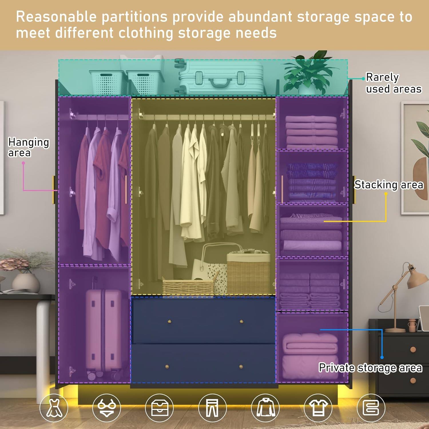Reasonable partitions provide abundant storage space to meet different clothing storage needs

- Hanging area
- Stacking area
- Private storage area
- Rarely used areas