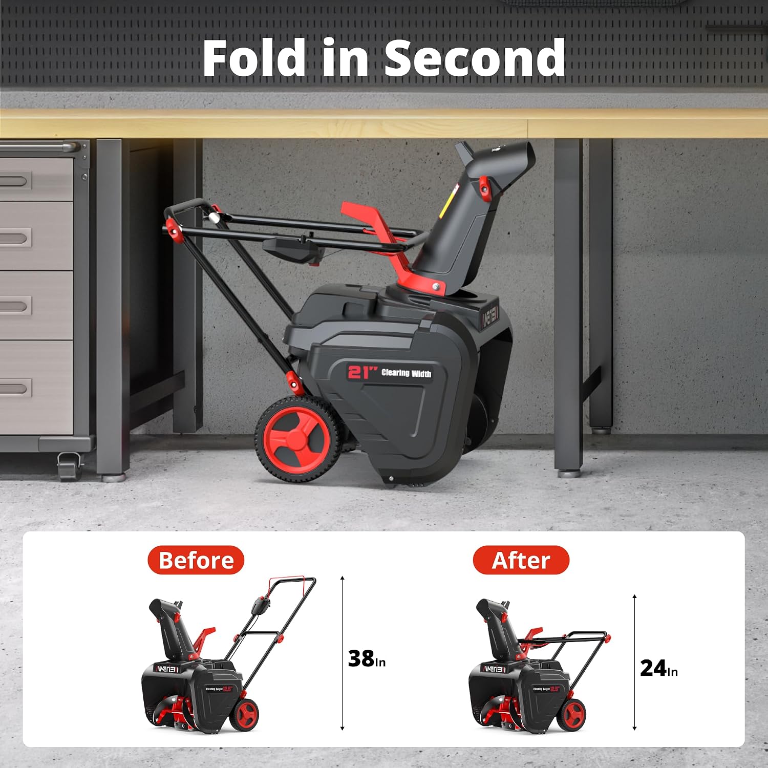 Fold in Second

21" Clearing Width

Before
After

38In
24In