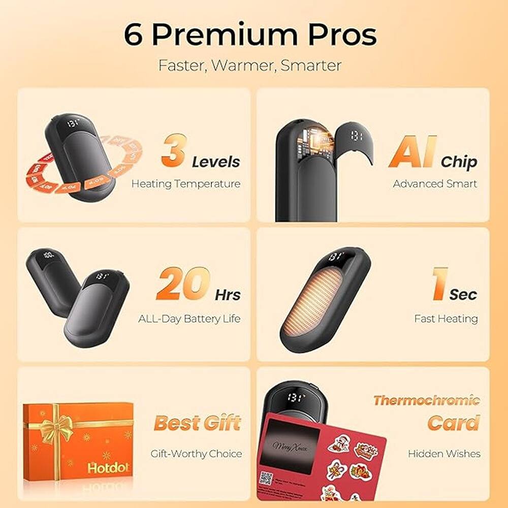 6 Premium Pros  
Faster, Warmer, Smarter  

- 3 Levels  
  Heating Temperature  

- AI Chip  
  Advanced Smart  

- 20 Hrs  
  ALL-Day Battery Life  

- 1 Sec  
  Fast Heating  

- Best Gift  
  Gift-Worthy Choice  

- Thermochromic Card  
  Hidden Wishes
