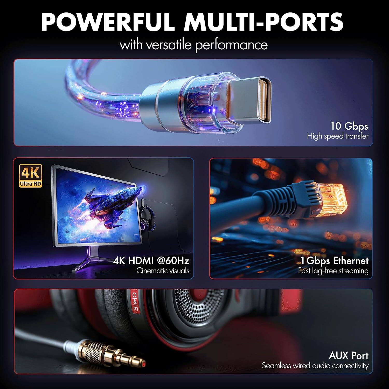 POWERFUL MULTI-PORTS with versatile performance

10 Gbps High speed transfer

4K Ultra HD

4K HDMI @60Hz Cinematic visuals

1 Gbps Ethernet Fast lag-free streaming

AUX Port Seamless wired audio connectivity