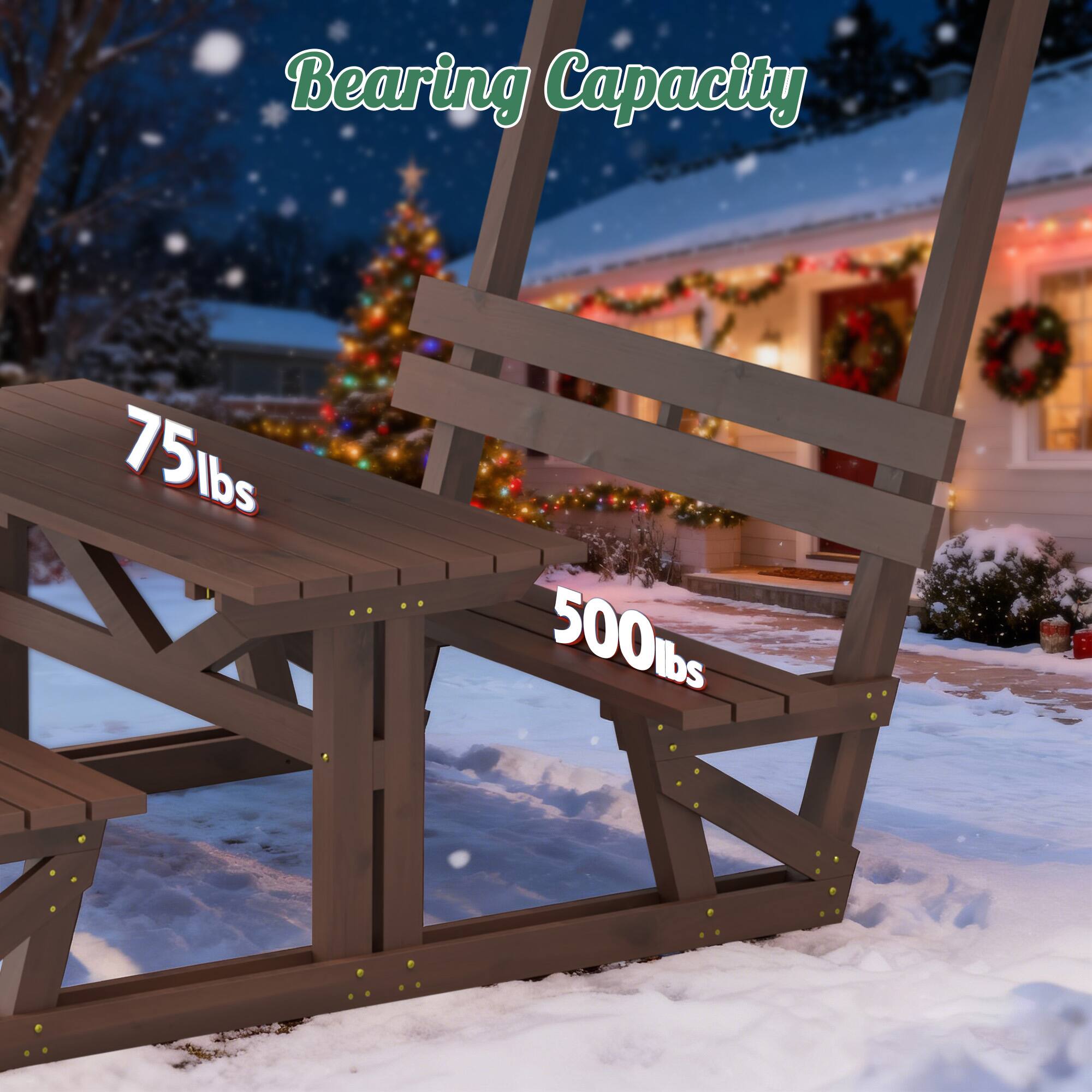 Bearing Capacity  
75 lbs  
500 lbs