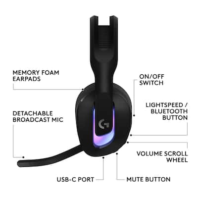 Logitech G522 LIGHTSPEED Wireless Bluetooth Over the Ear Gaming Logitech G522 LIGHTSPEED Wireless Bluetooth Over the Ear Gaming