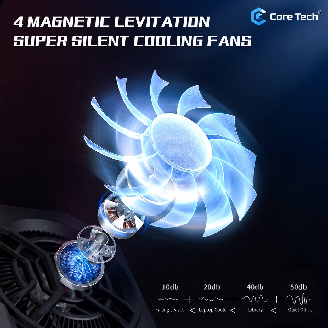 G Core Tech 4 MAGNETIC LEVITATION SUPER SILENT COOLING FANS

10db
20db
40db
50db

Falling Leaves < Laptop Cooler
Library
Quiet Office