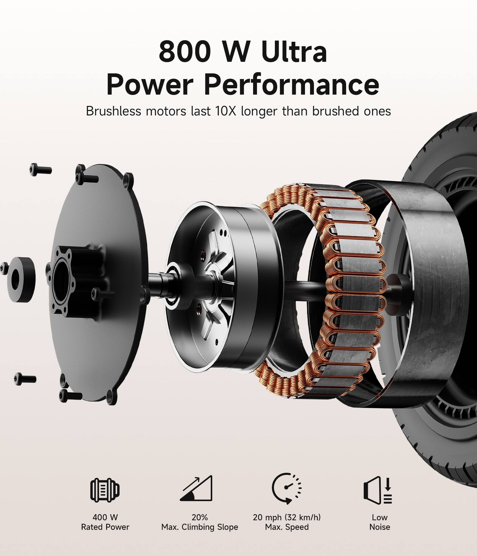 800 W Ultra Power Performance  
Brushless motors last 10X longer than brushed ones  

400 W Rated Power  
20% Max. Climbing Slope  
20 mph (32 km/h) Max. Speed  
Low Noise