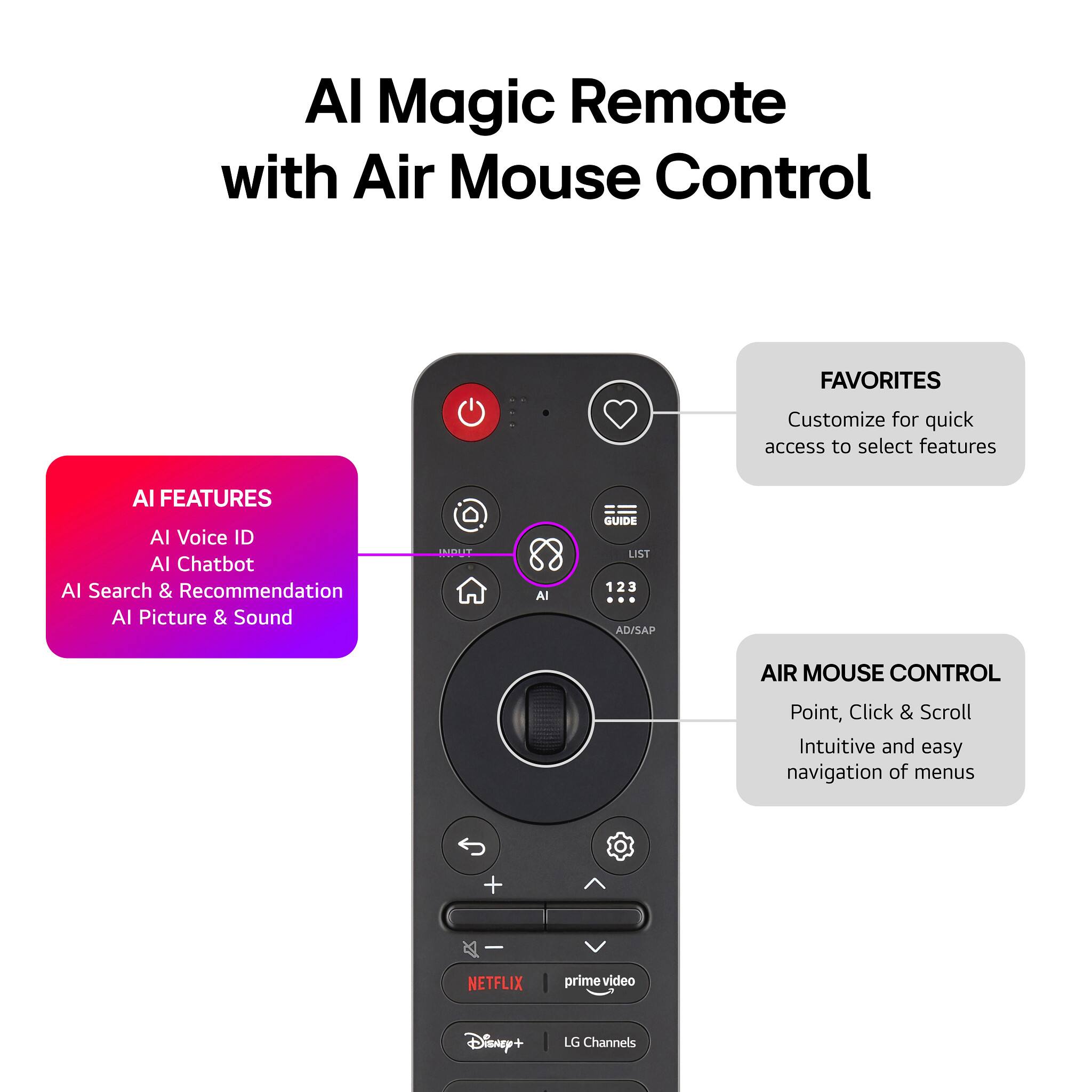 AI Magic Remote with Air Mouse Control

FAVORITES
Customize for quick access to select features

AI FEATURES
AI Voice ID
AI Chatbot
AI Search & Recommendation
AI Picture & Sound

AIR MOUSE CONTROL
Point, Click & Scroll
Intuitive and easy navigation of menus

NETFLIX
prime video
Disney+
LG Channels
