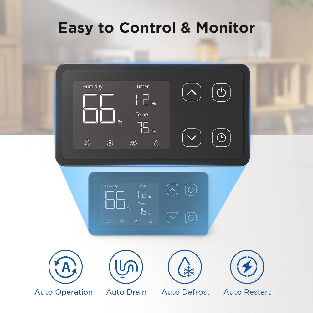 Easy to Control & Monitor

Humidity 66 % Timer 12 Hr Temp 75 °F

Auto Operation Auto Drain Auto Defrost Auto Restart