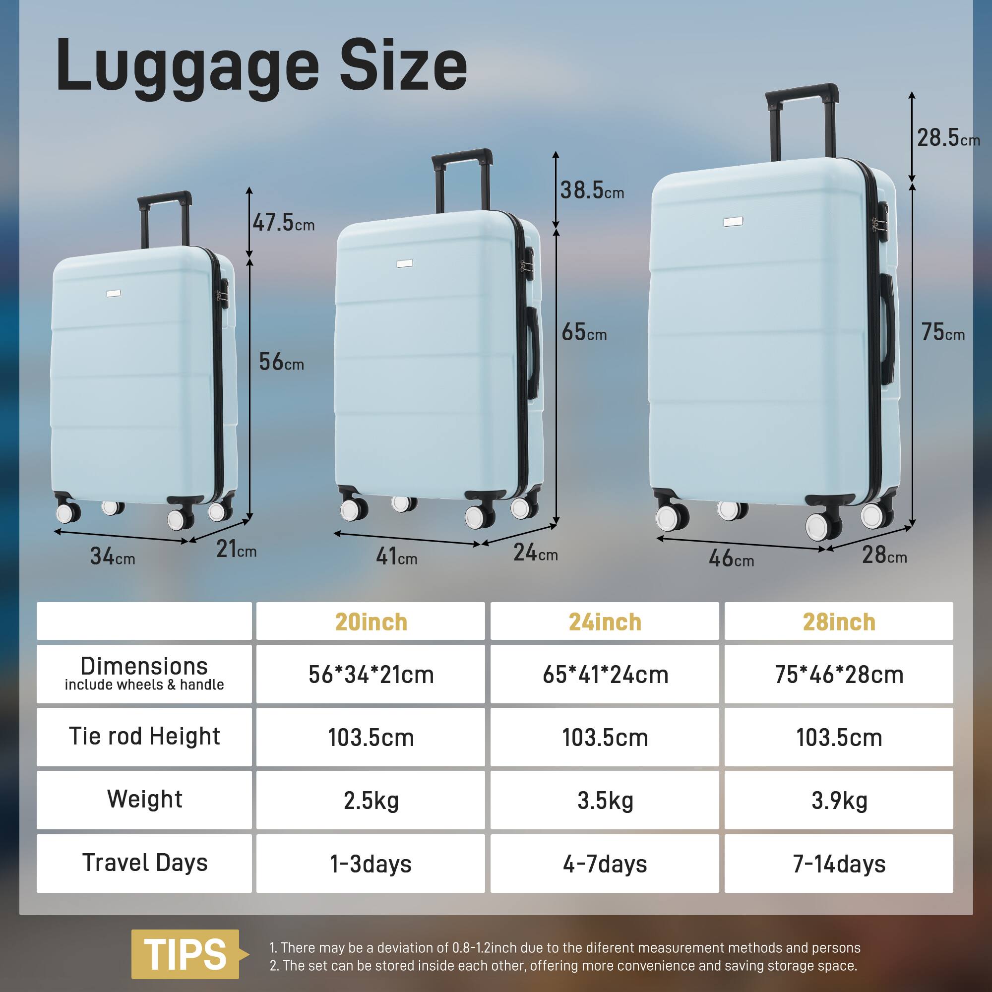 Luggage Size

Dimensions include wheels & handle
- 20inch: 56*34*21cm
- 24inch: 65*41*24cm
- 28inch: 75*46*28cm

Tie rod Height: 103.5cm

Weight
- 20inch: 2.5kg
- 24inch: 3.5kg
- 28inch: 3.9kg

Travel Days
- 20inch: 1-3days
- 24inch: 4-7days
- 28inch: 7-14days

TIPS
1. There may be a deviation of 0.8-1.2inch due to the different measurement methods and persons.
2. The set can be stored inside each other, offering more convenience and saving storage space.