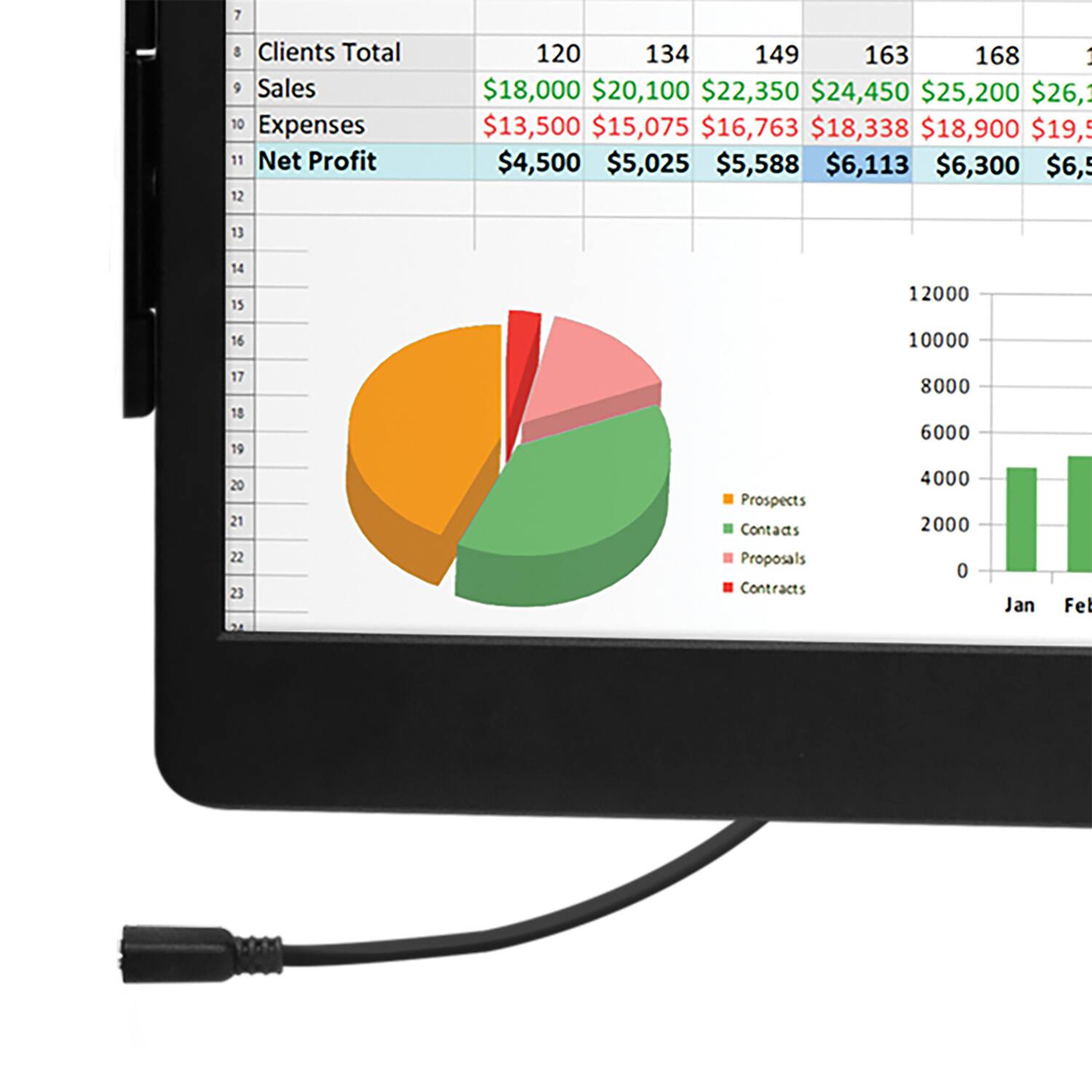 7 Clients Total 120 134 149 163 168  
8 Sales $18,000 $20,100 $22,350 $24,450 $25,200  
9 Expenses $13,500 $15,075 $16,763 $18,338 $18,900  
10 Net Profit $4,500 $5,025 $5,588 $6,113 $6,300  

11  
12  
13  
14  
15  
16  
17  
18  
19  
20  
21 Prospects Contacts 4000 2000  
22  
23 DE Proposals Contracts 0  
24  

Jan Feb
