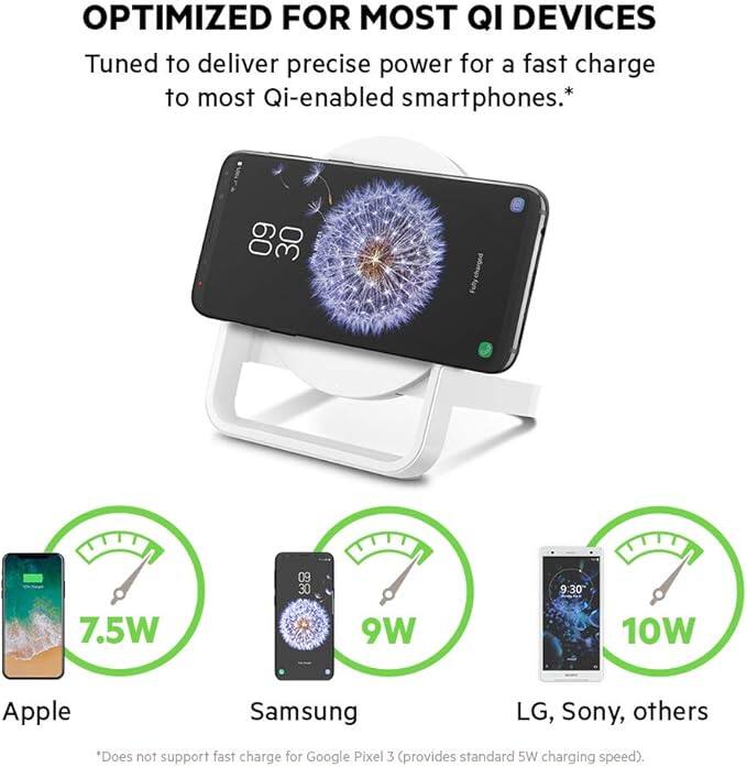 **OPTIMIZED FOR MOST QI DEVICES**

Tuned to deliver precise power for a fast charge to most Qi-enabled smartphones.*

- **Apple:** 7.5W
- **Samsung:** 9W
- **LG, Sony, others:** 10W

*Does not support fast charge for Google Pixel 3 (provides standard 5W charging speed).
