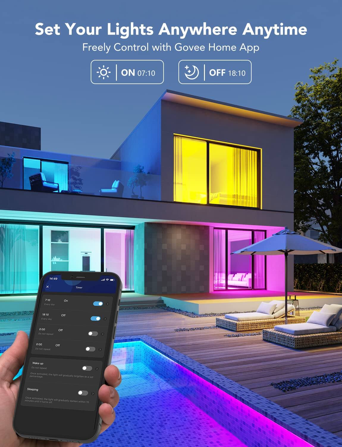 Set Your Lights Anywhere Anytime  
Freely Control with Govee Home App  
ON 07:10  
OFF 18:10  

7:10  
ON  
Every day  

18:10  
OFF  
Every day  

0:00  
OFF  
Do not repeat  

0:00  
OFF  
Do not repeat  

Wake up  
Once activated, the light will gradually brighten to a set percentage.  

Sleeping  
Once activated, the light will gradually darken within 15 minutes until it turns off.