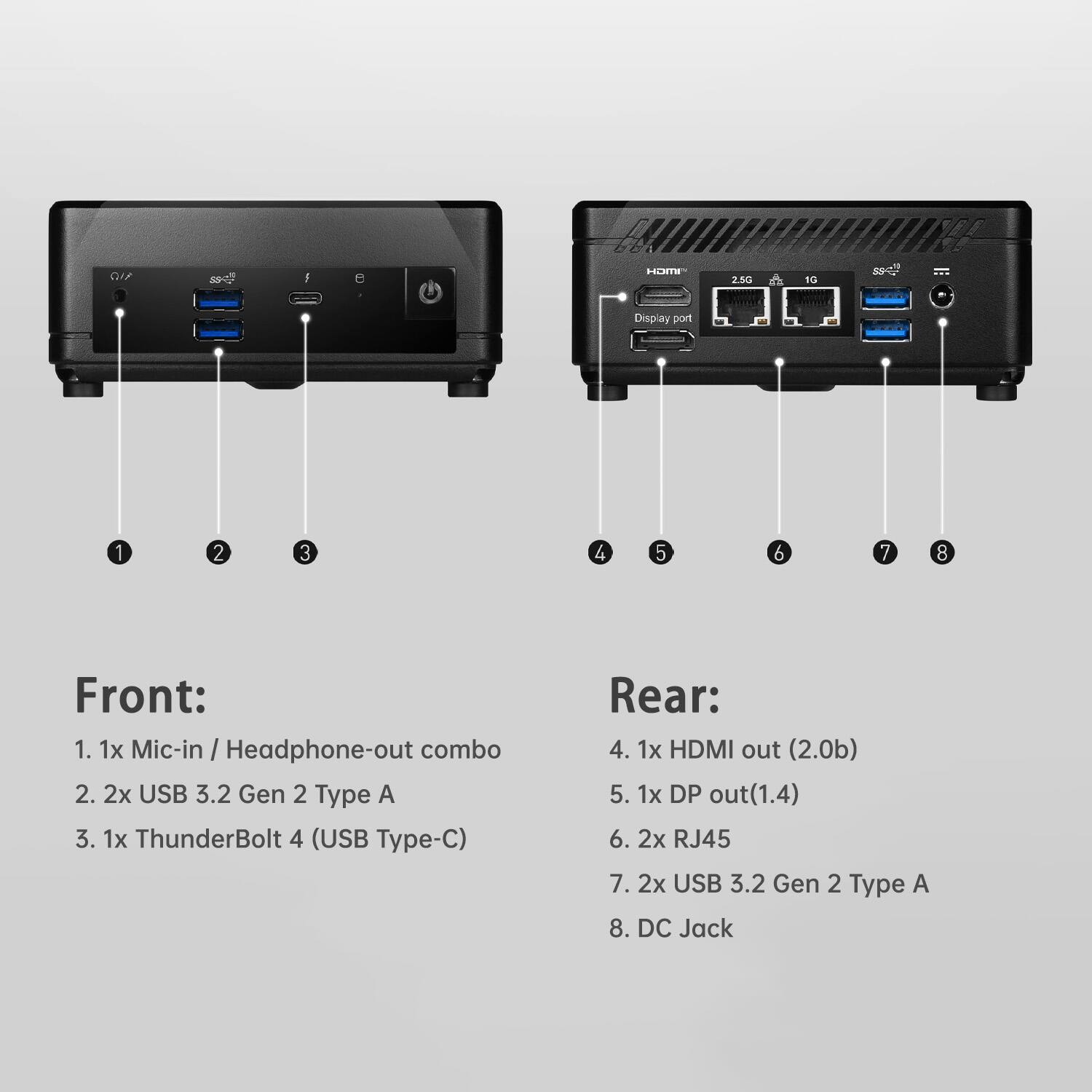 Front:
1. 1x Mic-in / Headphone-out combo
2. 2x USB 3.2 Gen 2 Type A
3. 1x ThunderBolt 4 (USB Type-C)

Rear:
4. 1x HDMI out (2.0b)
5. 1x DP out(1.4)
6. 2x RJ45
7. 2x USB 3.2 Gen 2 Type A
8. DC Jack