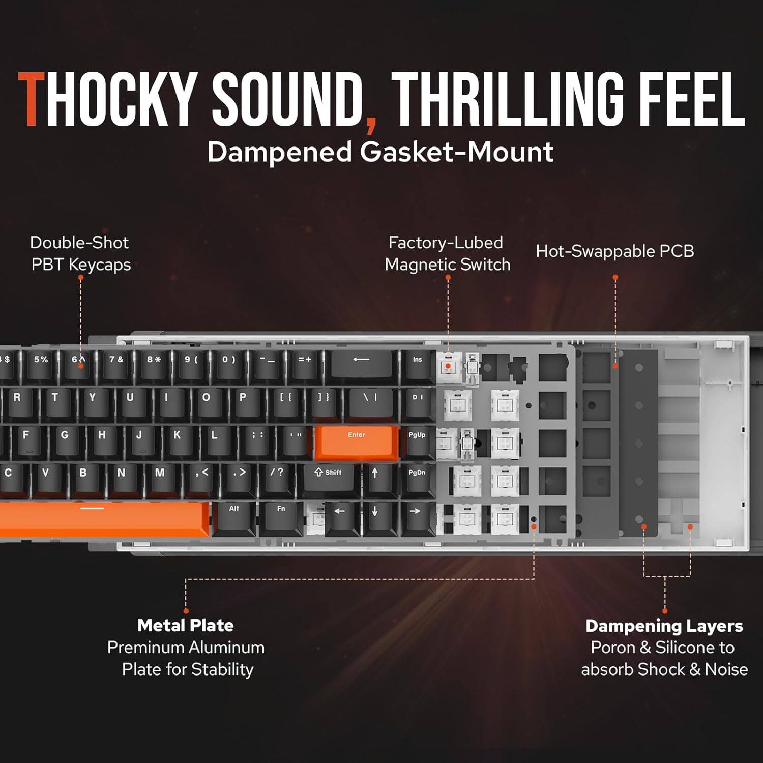 **Thocky Sound, Thrilling Feel**

- **Dampened Gasket-Mount**
- **Double-Shot PBT Keycaps**
- **Factory-Lubed Magnetic Switch**
- **Hot-Swappable PCB**
- **Metal Plate**
  - Premium Aluminum Plate for Stability
- **Dampening Layers**
  - Poron & Silicone to absorb Shock & Noise