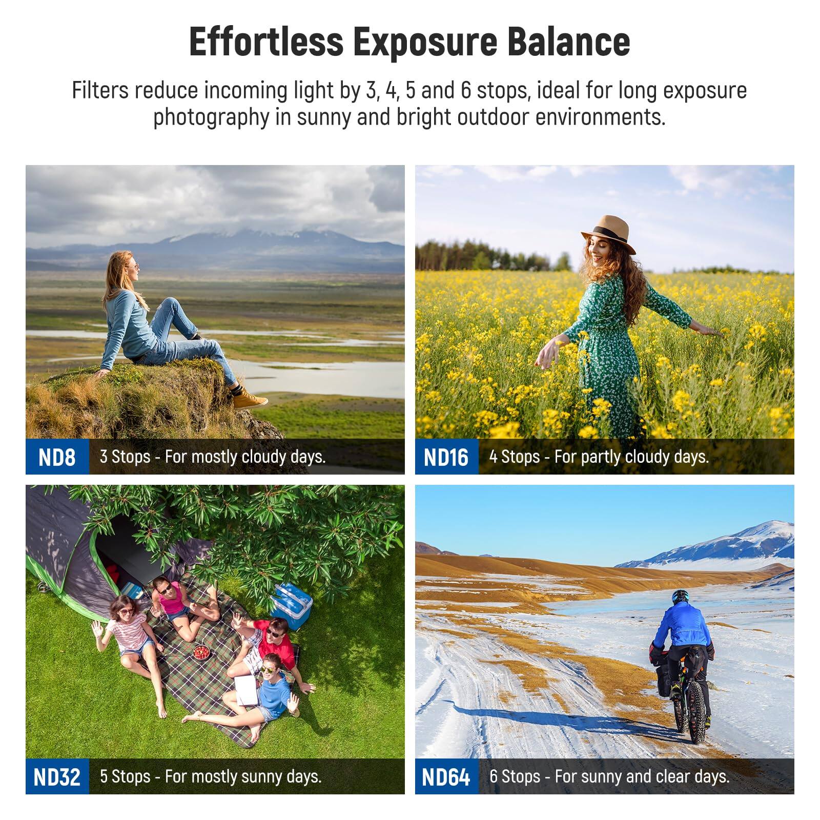 Effortless Exposure Balance

Filters reduce incoming light by 3, 4, 5 and 6 stops, ideal for long exposure photography in sunny and bright outdoor environments.

- ND8 3 Stops - For mostly cloudy days.
- ND16 4 Stops - For partly cloudy days.
- ND32 5 Stops - For mostly sunny days.
- ND64 6 Stops - For sunny and clear days.