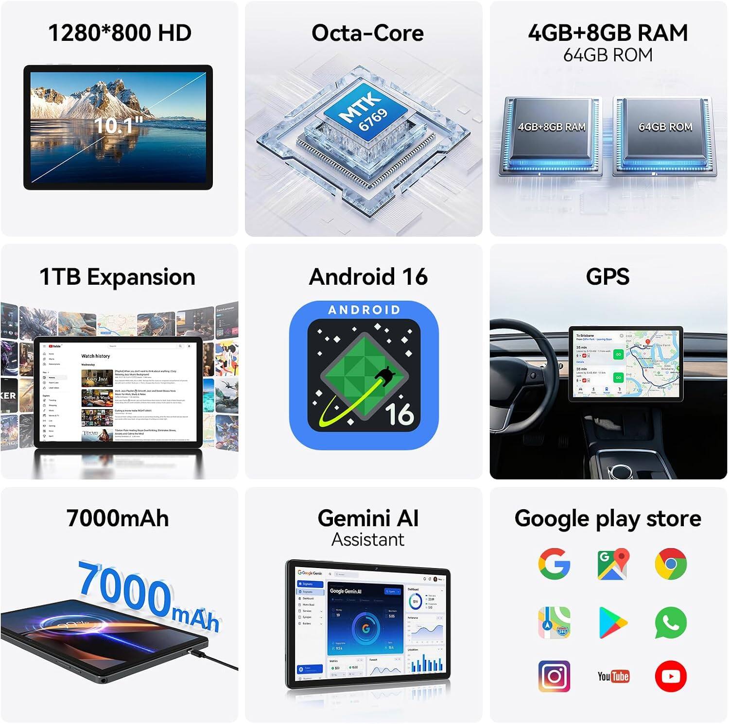 1280*800 HD  
Octa-Core  
4GB+8GB RAM  
64GB ROM  
1TB Expansion  
Android 16  
GPS  
7000mAh  
Gemini AI Assistant  
Google play store  
YouTube