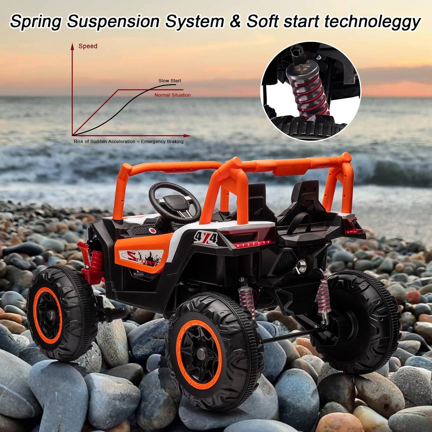 Spring Suspension System & Soft start technology

Speed
Slow Start
Normal Situation
Risk of Sudden Acceleration = Emergency Braking

4x4
S PUR 4/4 4 ITT