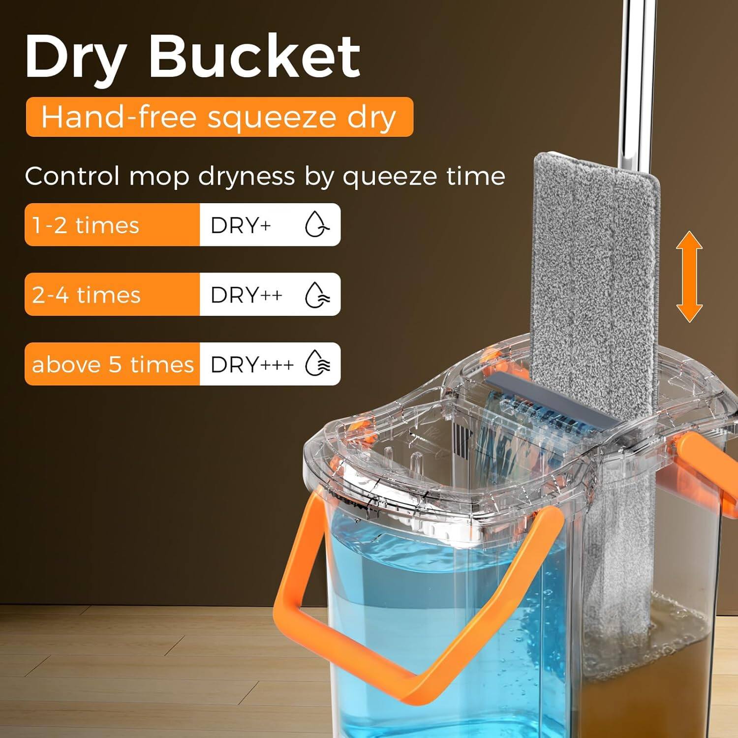 Dry Bucket  
Hand-free squeeze dry  

Control mop dryness by squeeze time  

1-2 times  
DRY+  

2-4 times  
DRY++  

above 5 times  
DRY+++