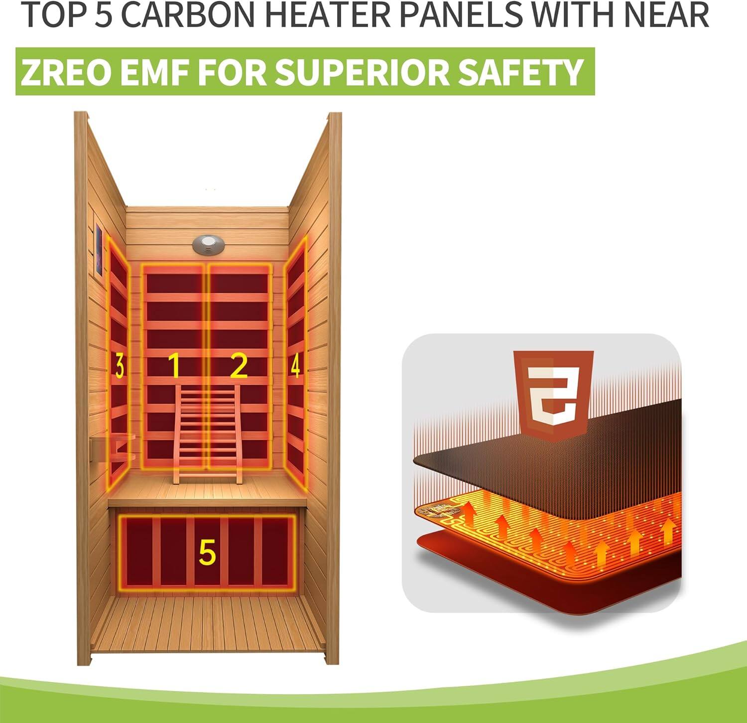 TOP 5 CARBON HEATER PANELS WITH NEAR ZERO EMF FOR SUPERIOR SAFETY

1. [Panel 1]
2. [Panel 2]
3. [Panel 3]
4. [Panel 4]
5. [Panel 5]