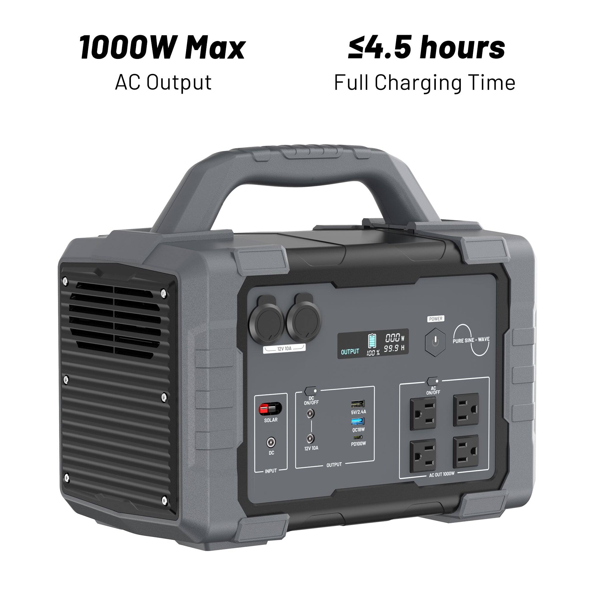 1000W Max AC Output  
≤4.5 hours Full Charging Time  
POWER  
DV  
000  
99.9  
OUTPUT  
00  
I PURE SINE WAVE  
SOLAR  
DC  
INPUT  
AC ON/OFF  
AC OUT 1000W