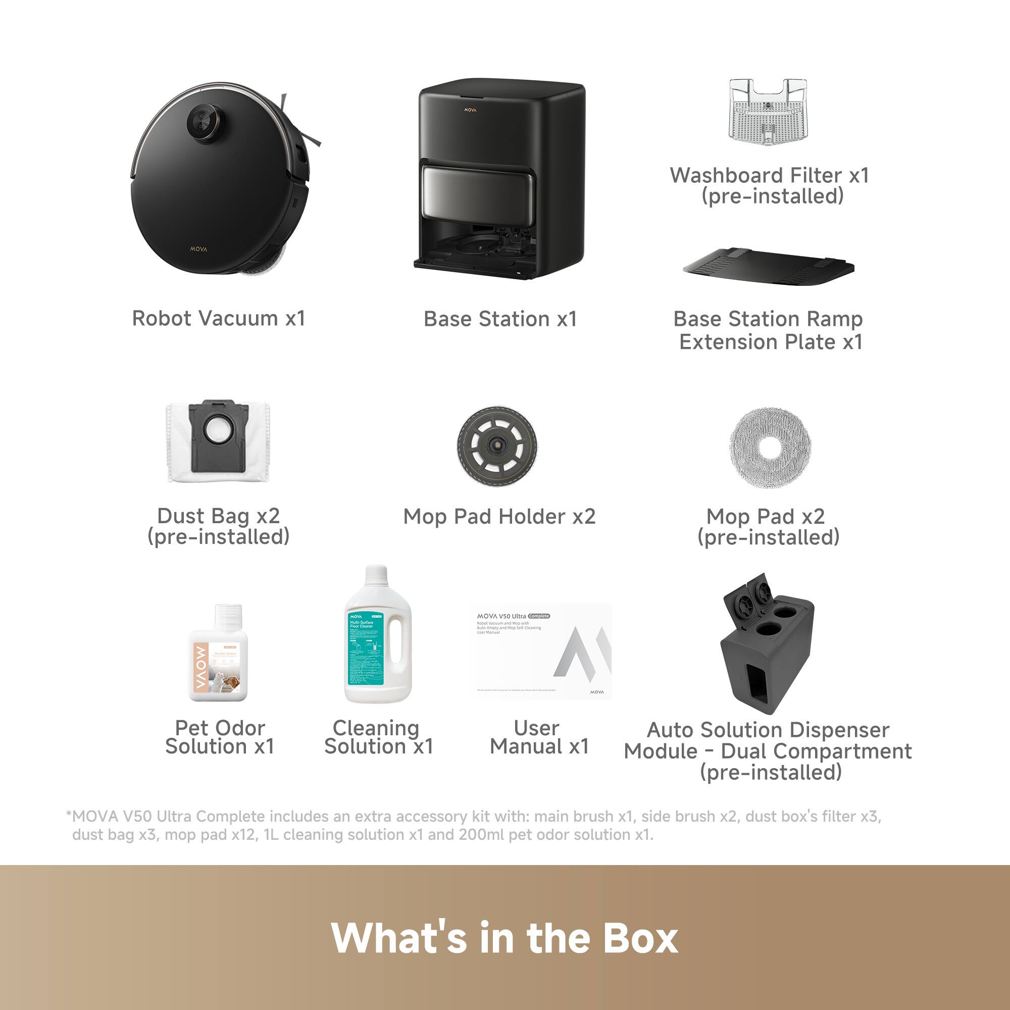 Robot Vacuum x1, Base Station x1, Washboard Filter x1 (pre-installed), Base Station Ramp Extension Plate x1, Dust Bag x2 (pre-installed), Mop Pad Holder x2, Mop Pad x2 (pre-installed), Pet Odor Solution x1, Cleaning Solution x1, User Manual x1, Auto Solution Dispenser Module - Dual Compartment (pre-installed), *MOVA V50 Ultra Complete includes an extra accessory kit with: main brush x1, side brush x2, dust box's filter x3, dust bag x3, mop pad x12, 1L cleaning solution x1 and 200ml pet odor solution x1. What's in the Box