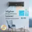 The text on the image can be grouped and corrected as follows:

1. Higher Energy Efficiency: 21 SEER2, 9 HSPF2
2. Lower Energy Consumption: Energy Star
3. ECO Mode: AHRI