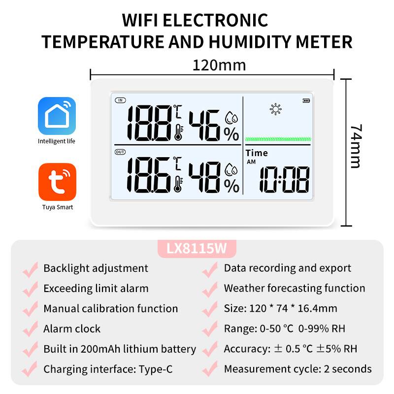 WIFI ELECTRONIC TEMPERATURE AND HUMIDITY METER  
120mm  

Intelligent life  
Tuya Smart  

LX8115W  

- Backlight adjustment  
- Exceeding limit alarm  
- Manual calibration function  
- Alarm clock  
- Built in 200mAh lithium battery  
- Charging interface: Type-C  
- Data recording and export  
- Weather forecasting function  
- Size: 120 * 74 * 16.4mm  
- Range: 0-50 °C 0-99% RH  
- Accuracy: ± 0.5 °C ± 5% RH  
- Measurement cycle: 2 seconds  

18.8 °C 46%  
18.6 °C 48%  
Time: 10:08 AM