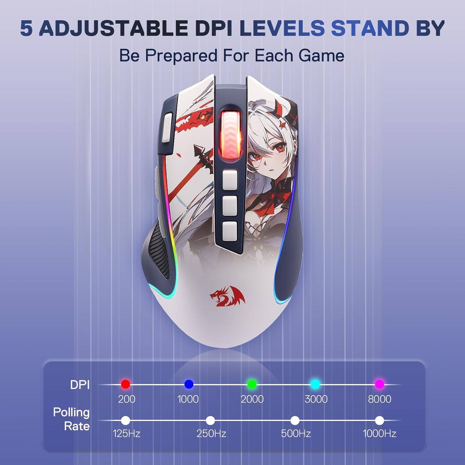 5 ADJUSTABLE DPI LEVELS STAND BY  
Be Prepared For Each Game  

DPI Polling Rate  
200 125Hz  
1000 2000 250Hz  
3000 500Hz  
8000 1000Hz