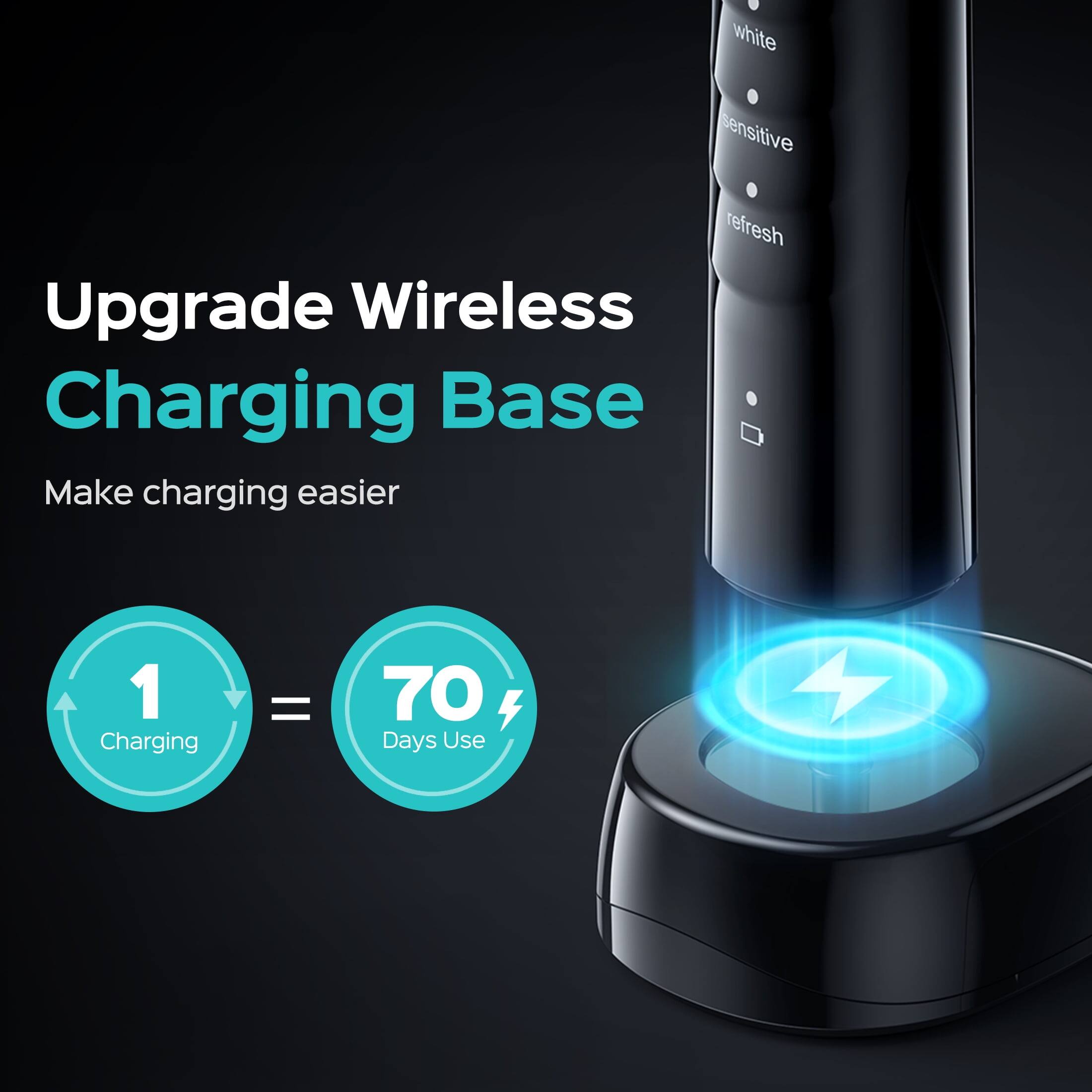 Upgrade Wireless Charging Base  
Make charging easier  
1 Charging = 70 Days Use