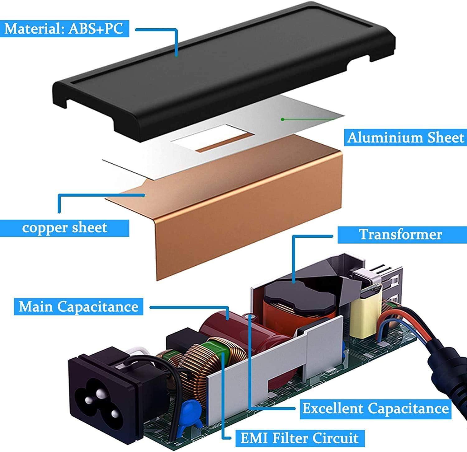 Material: ABS+PC  
Aluminium Sheet  
Copper Sheet  
Transformer  
Main Capacitance  
Excellent Capacitance  
EMI Filter Circuit