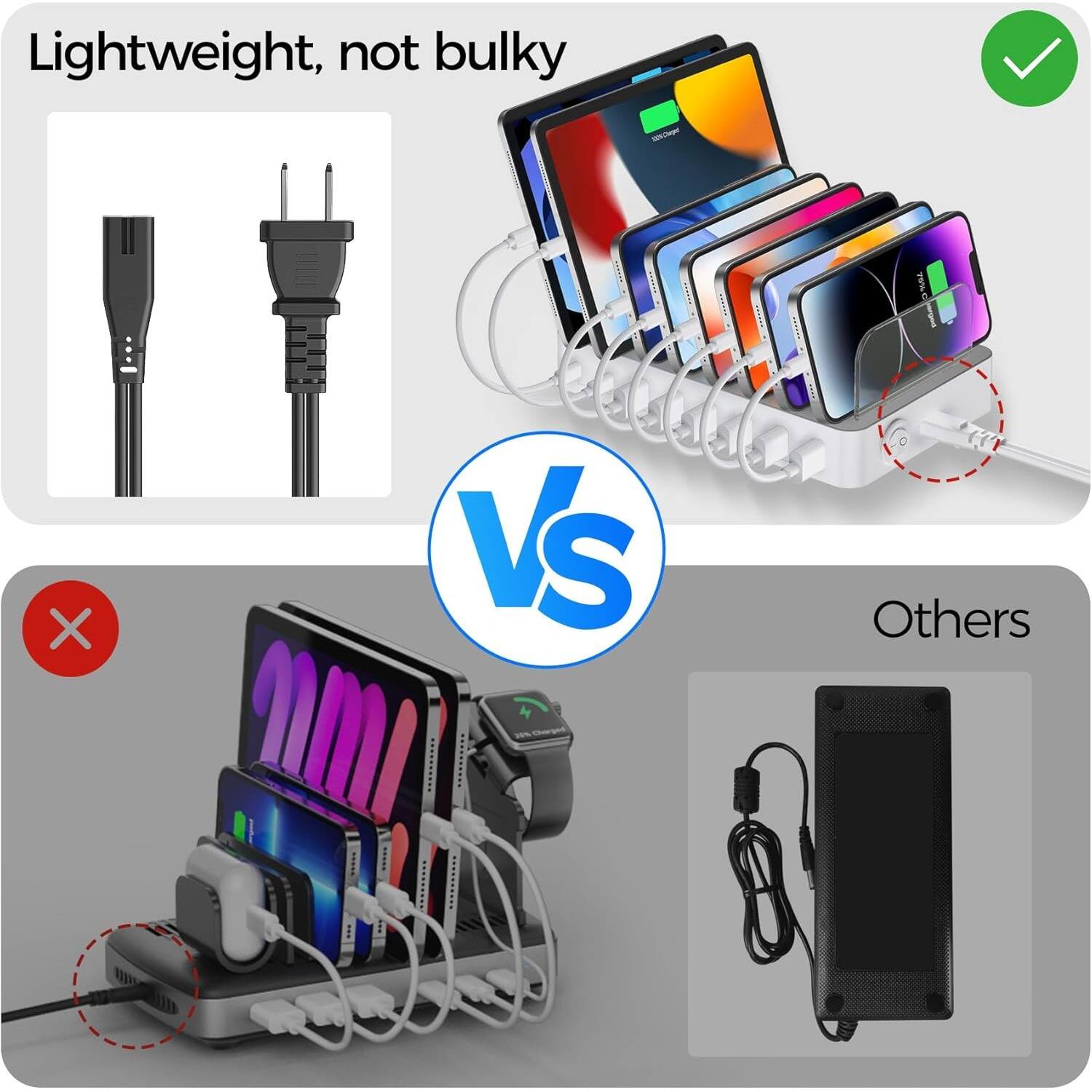 Lightweight, not bulky - . | VS Others