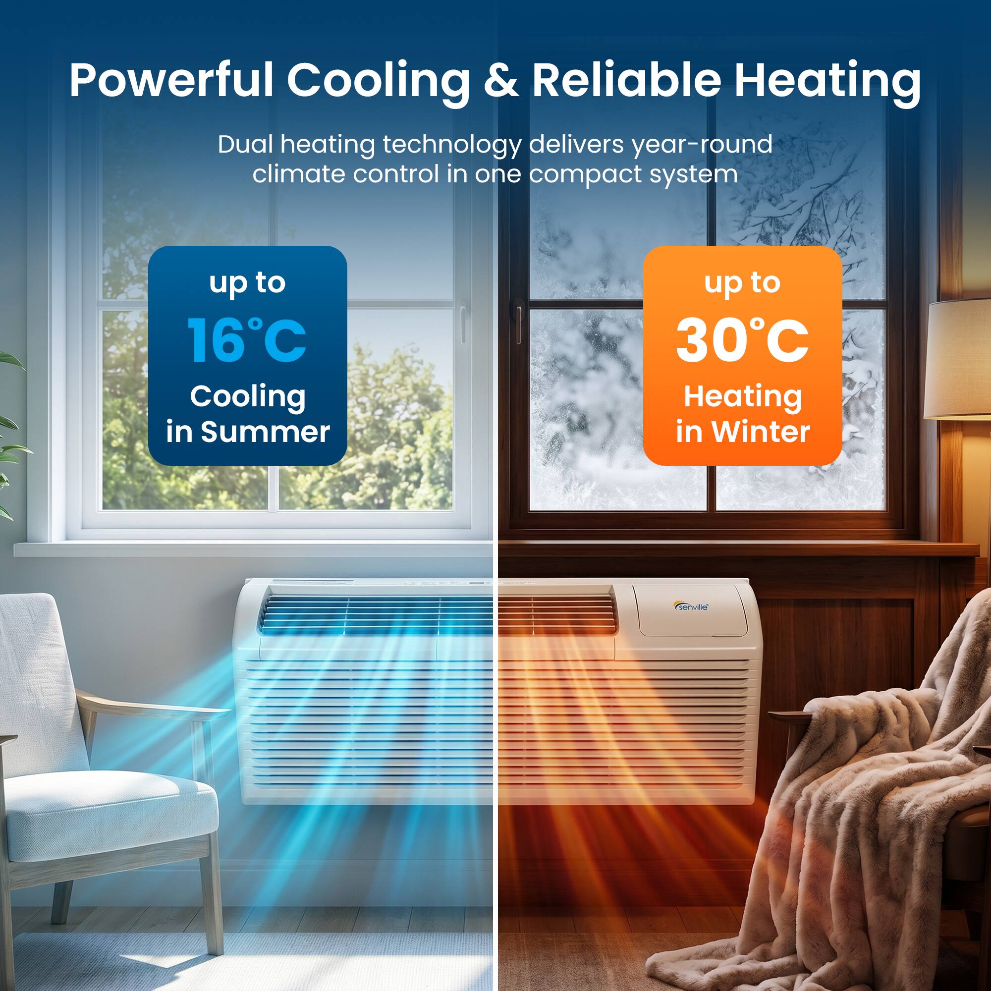 Powerful Cooling & Reliable Heating

Dual heating technology delivers year-round climate control in one compact system

up to 16°C Cooling in Summer

up to 30°C Heating in Winter