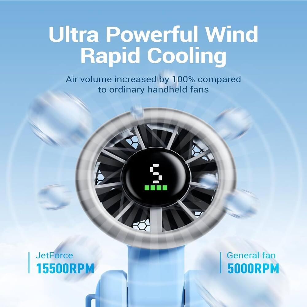 Ultra Powerful Wind Rapid Cooling  
Air volume increased by 100% compared to ordinary handheld fans  

JetForce 15500RPM  
General fan 5000RPM