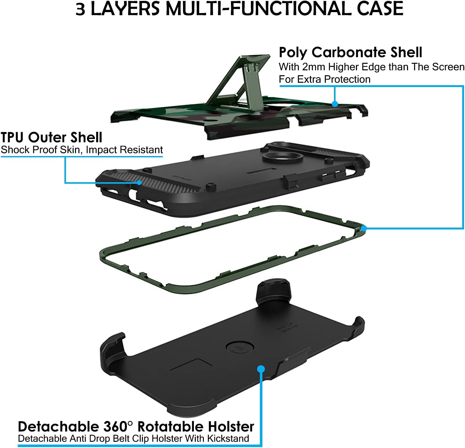 3 LAYERS MULTI-FUNCTIONAL CASE

Poly Carbonate Shell With 2mm Higher Edge than The Screen For Extra Protection

TPU Outer Shell Shock Proof Skin, Impact Resistant

Detachable 360° Rotatable Holster Detachable Anti Drop Belt Clip Holster With Kickstand