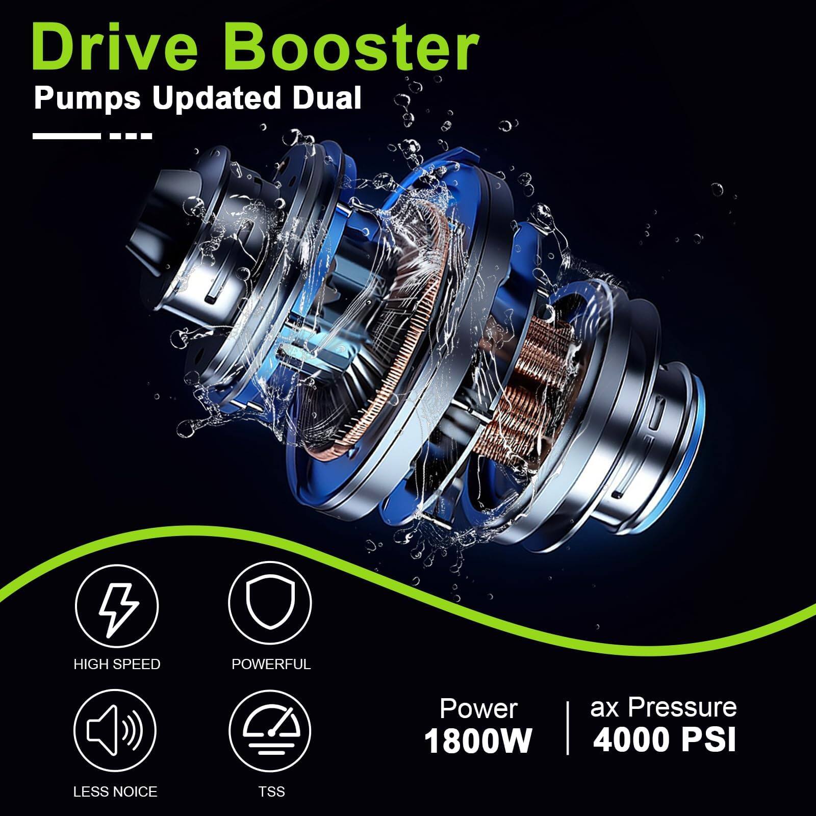 Drive Booster Pumps Updated Dual --- HIGH SPEED LESS NOISE POWERFUL TSS Power ax Pressure 1800W | 4000 PSI