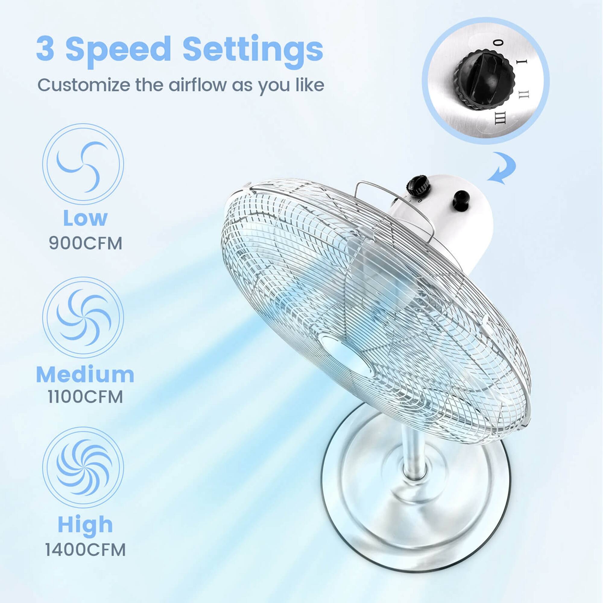 3 Speed Settings Customize the airflow as you like:

1. Low: 900CFM
2. Medium: 1100CFM
3. High: 1400CFM