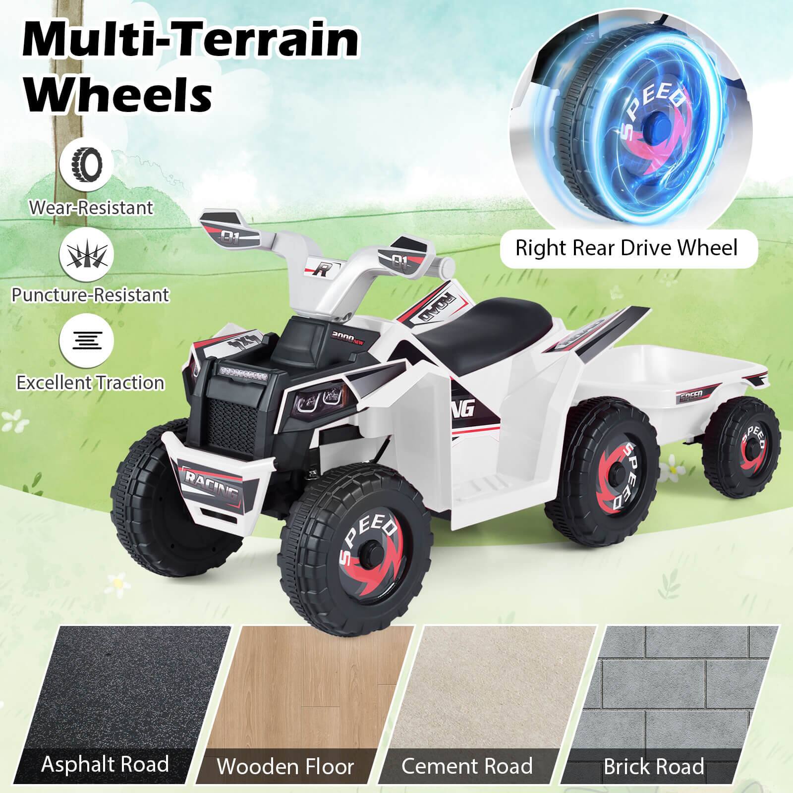 Multi-Terrain Wheels

- Wear-Resistant
- Puncture-Resistant
- Excellent Traction

Right Rear Drive Wheel

Asphalt Road
Wooden Floor
Cement Road
Brick Road